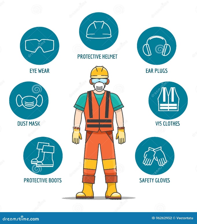 ROH Fabrications safety practices